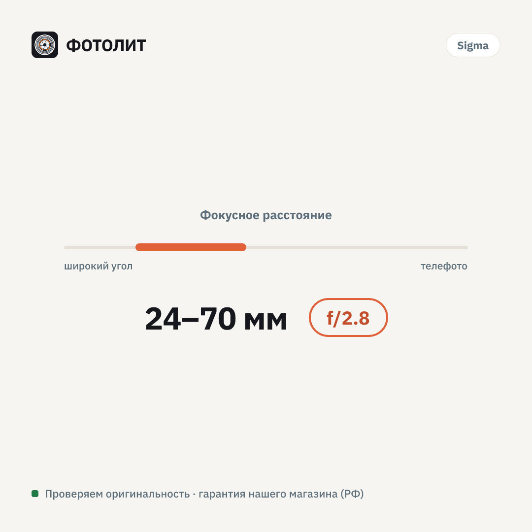 Объектив Sigma AF 24-70mm f/2.8 DG OS HSM Art Canon EF — визуализация характеристик