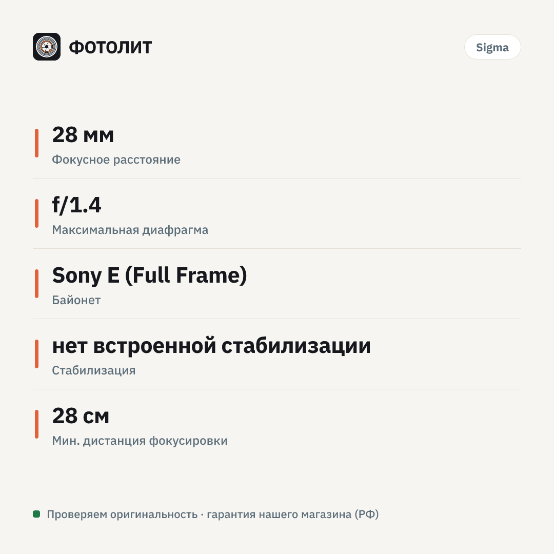 Объектив Sigma AF 28mm F/1.4 DG HSM Art Sony E — инфографика характеристик