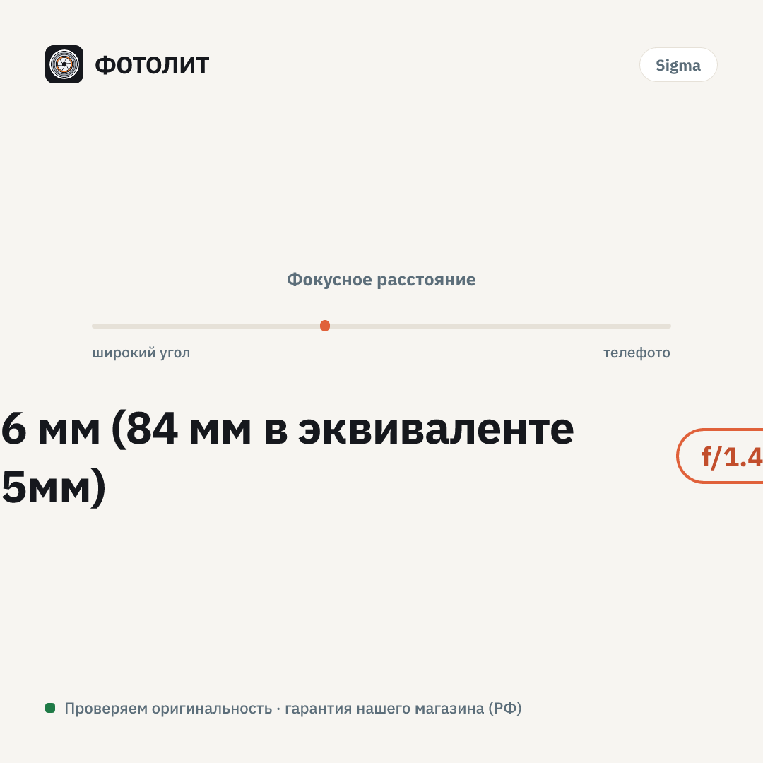 Объектив Sigma AF 56mm f/1.4 DC DN Contemporary Nikon Z — визуализация характеристик
