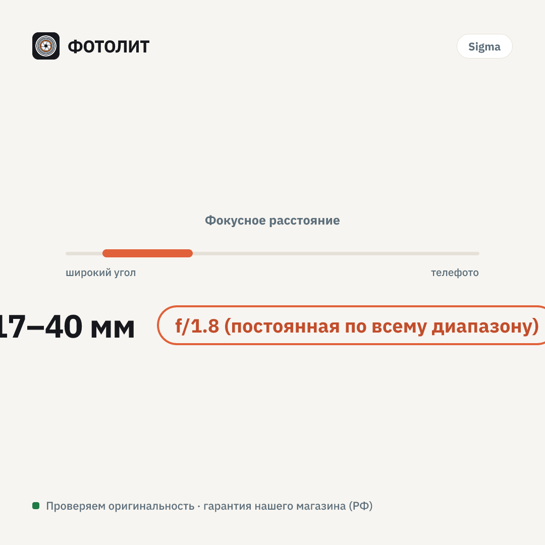 Объектив Sigma ART 17-40mm f/1.8 DC Canon RF — визуализация характеристик