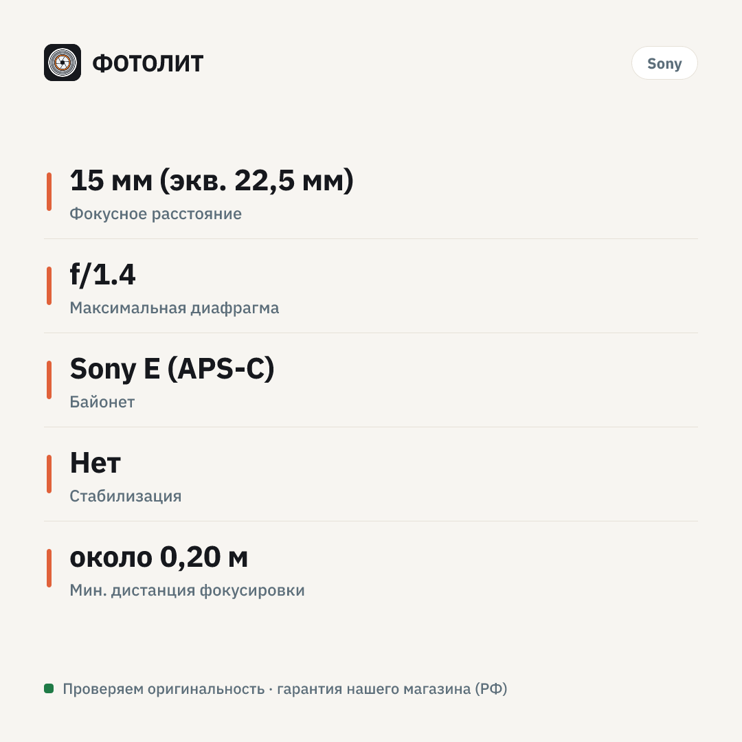 Объектив Sony E 15 мм f/1.4 G — инфографика характеристик