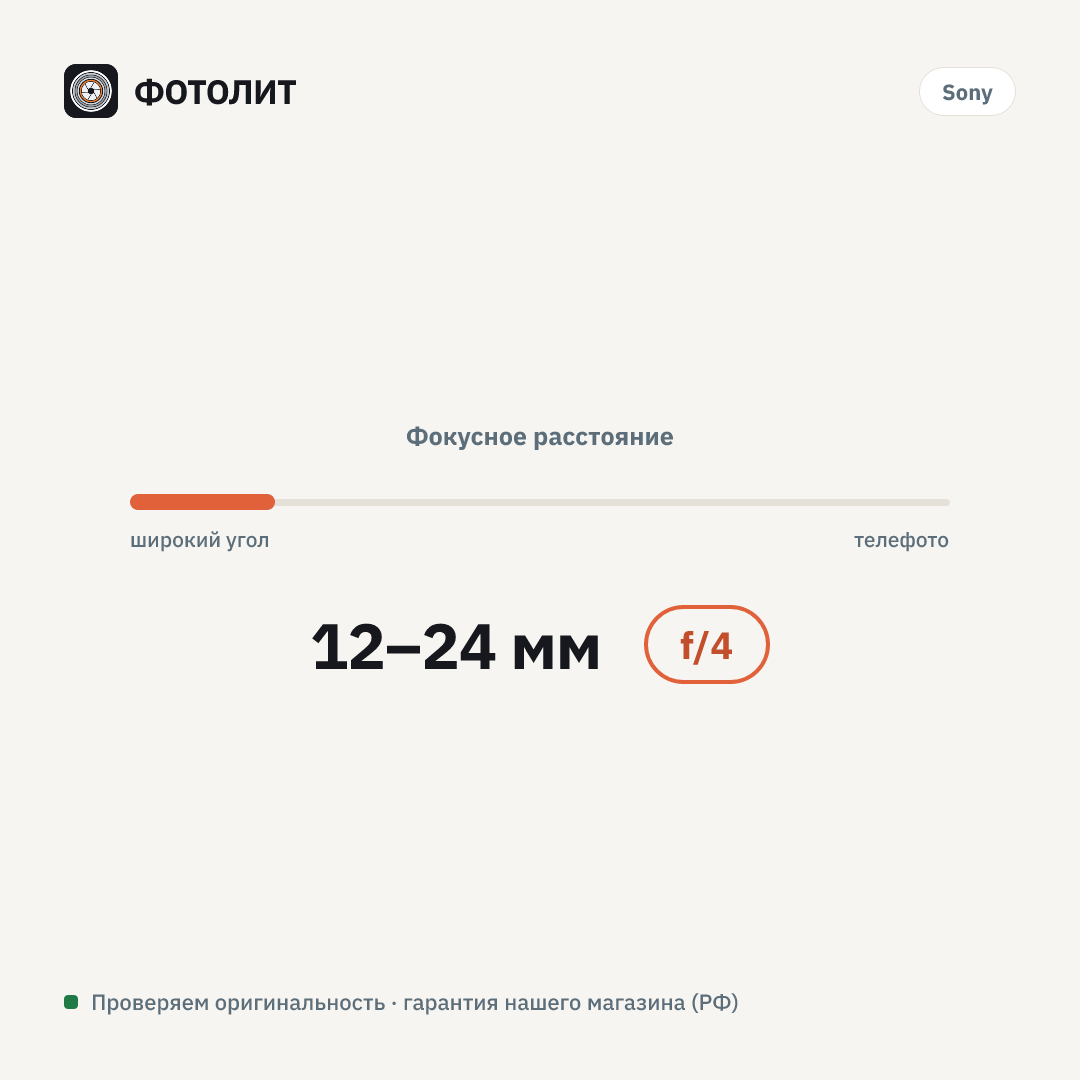 Объектив Sony FE 12-24mm f/4 G (SEL1224G) — визуализация характеристик