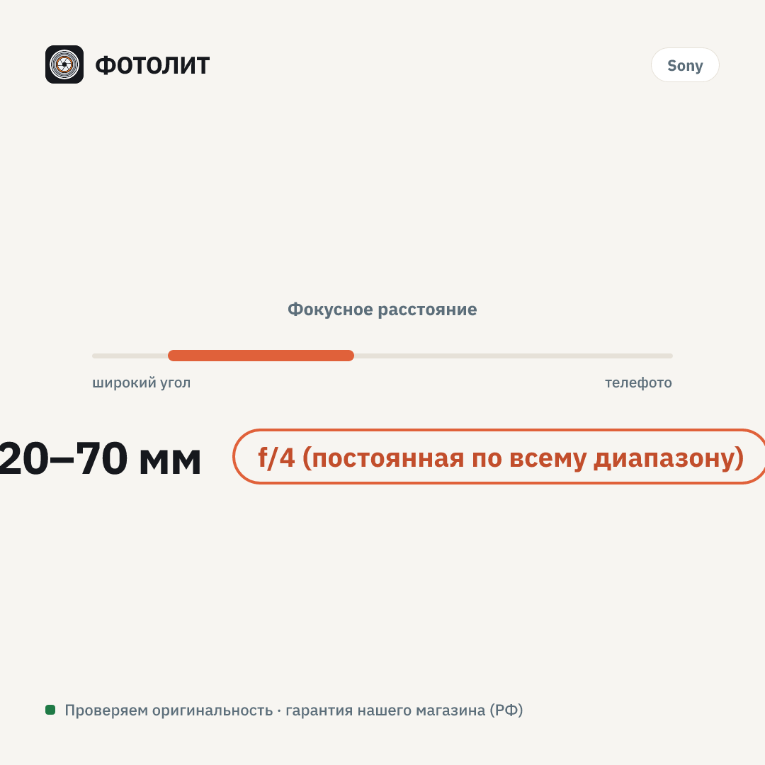 Объектив Sony FE 20-70mm f/4 G (SEL2070G) — визуализация характеристик