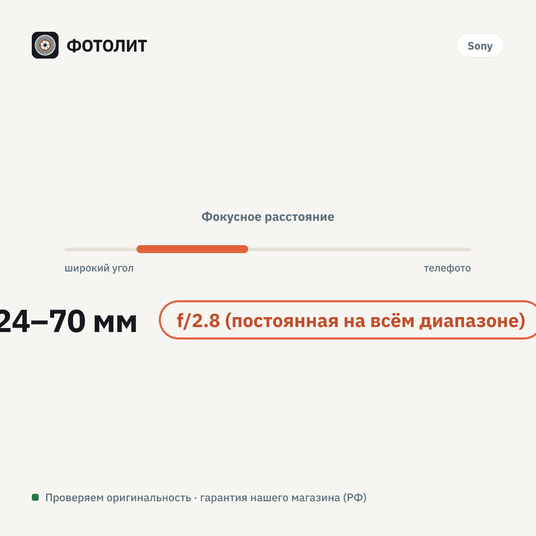 Объектив Sony FE 24-70mm f/2.8 GM — визуализация характеристик