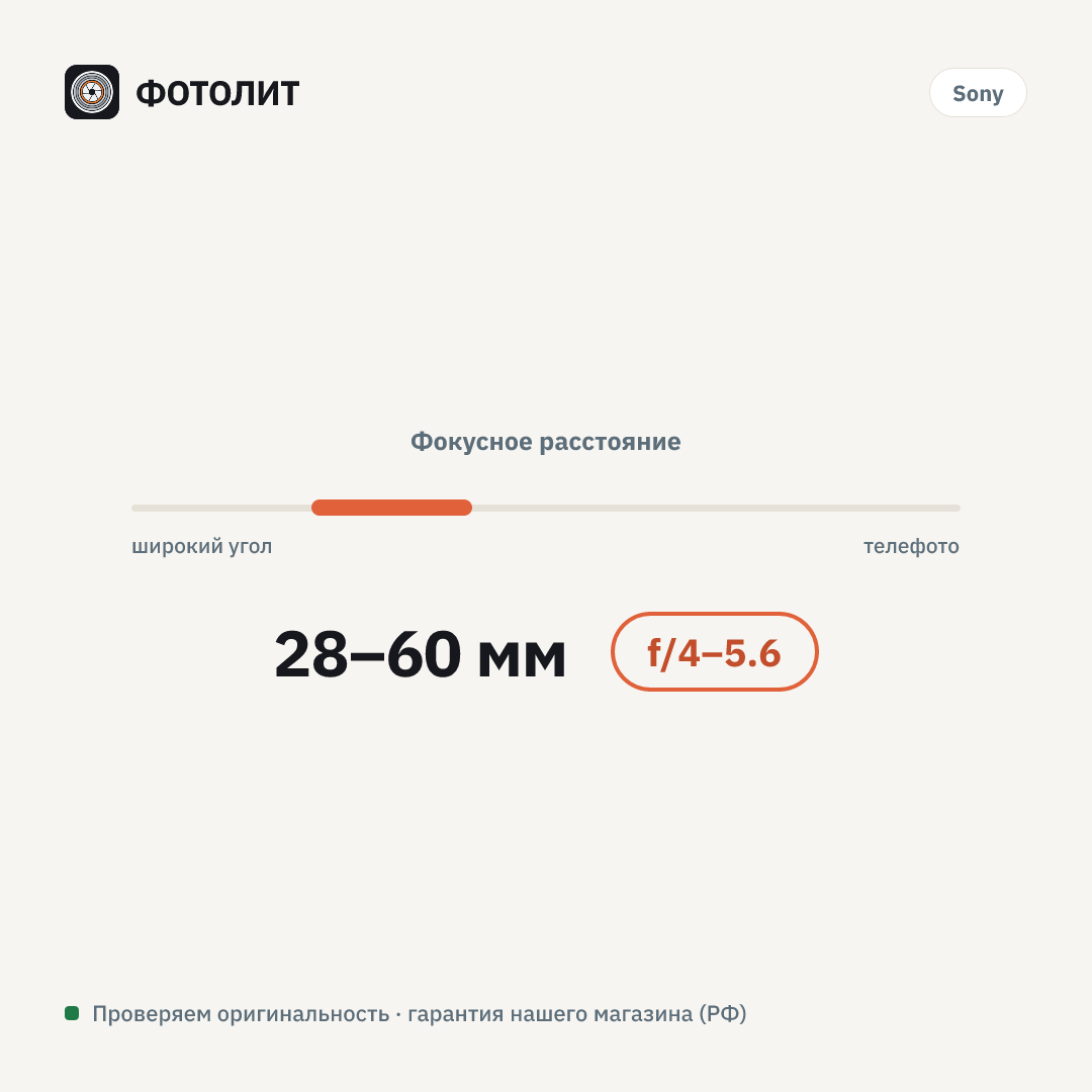 Объектив Sony FE 28–60 мм f/4–5.6 — визуализация характеристик