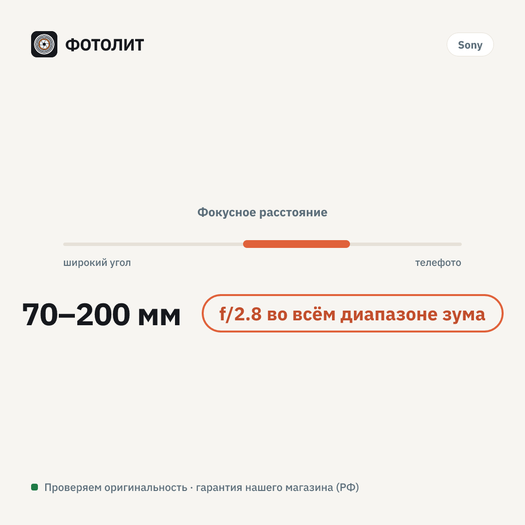 Объектив Sony FE 70-200mm f/2.8 GM OSS II — визуализация характеристик