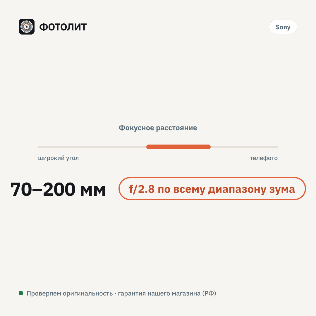 Объектив Sony FE 70-200mm f/2.8 GM OSS (SEL-70200GM) — визуализация характеристик
