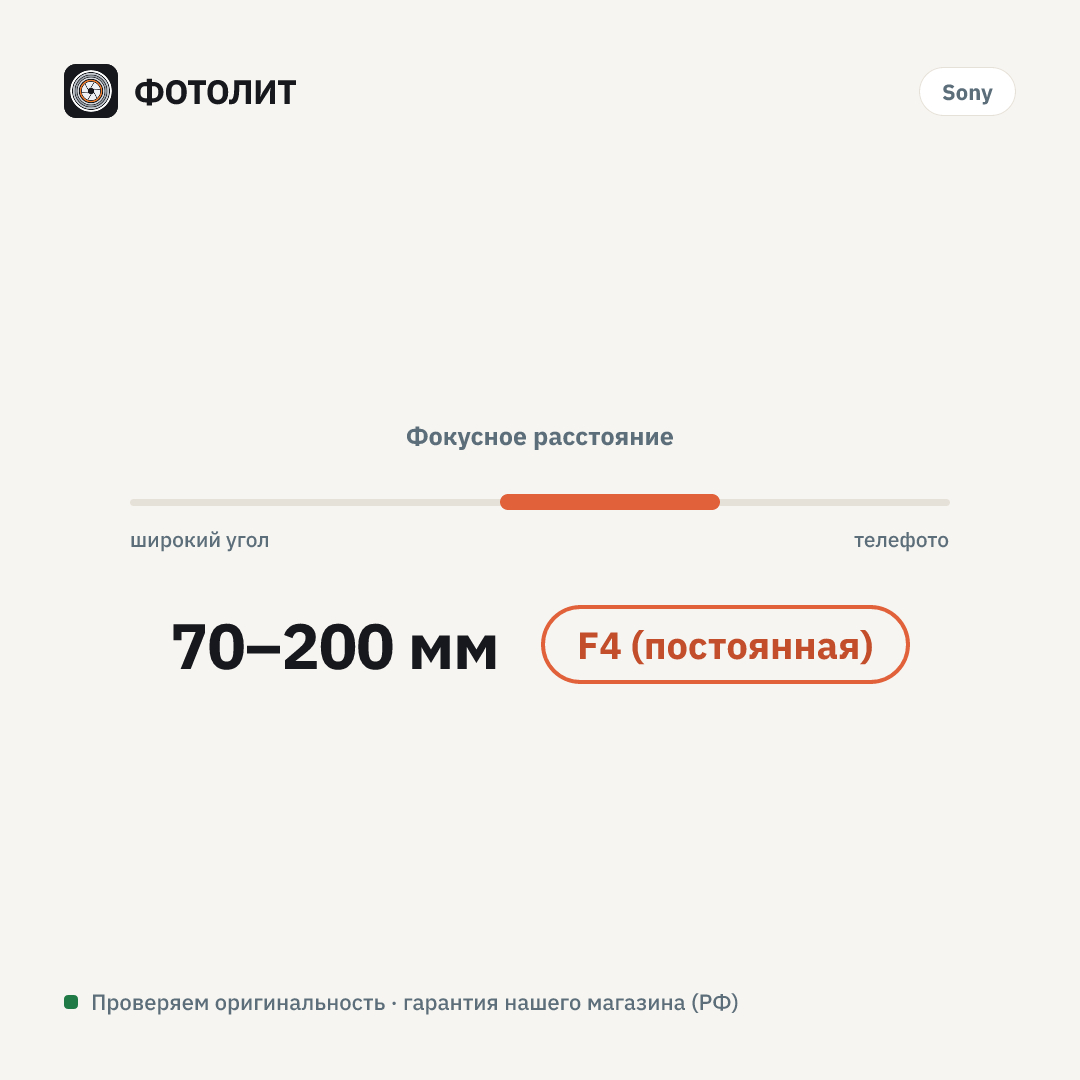 Объектив Sony FE 70-200mm f/4 G OSS II Lens — визуализация характеристик