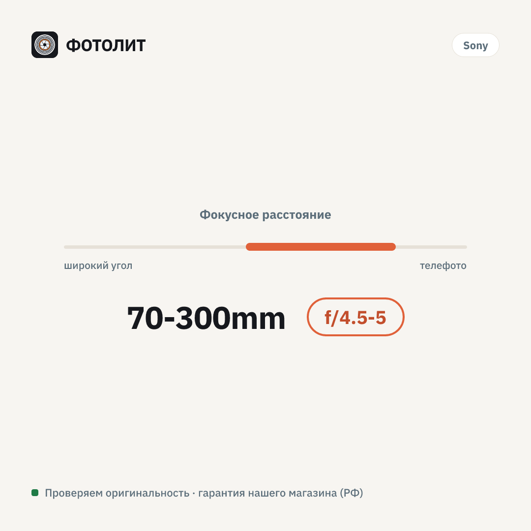 Объектив Sony FE 70-300mm f/4.5-5.6G OSS (SEL70300G) — визуализация характеристик