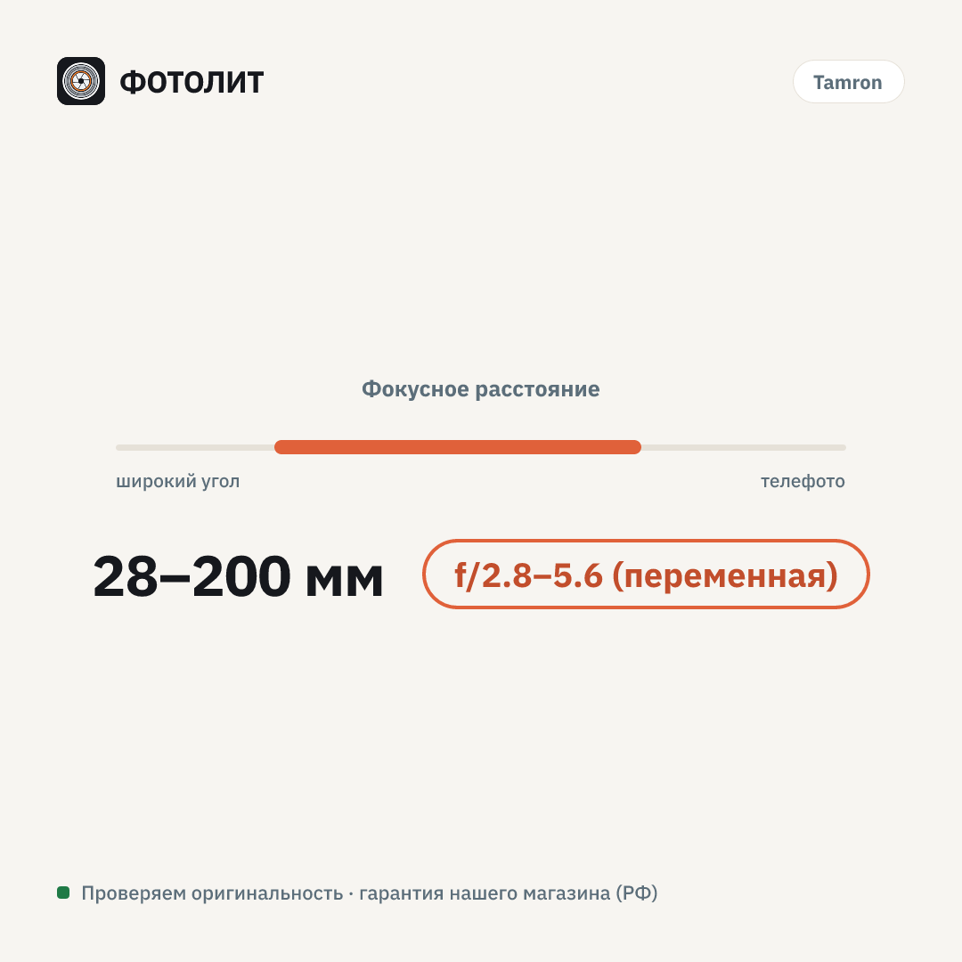 Объектив Tamron 28-200mm f/2.8-5.6 Di III RXD (A071) Sony E, черный — визуализация характеристик