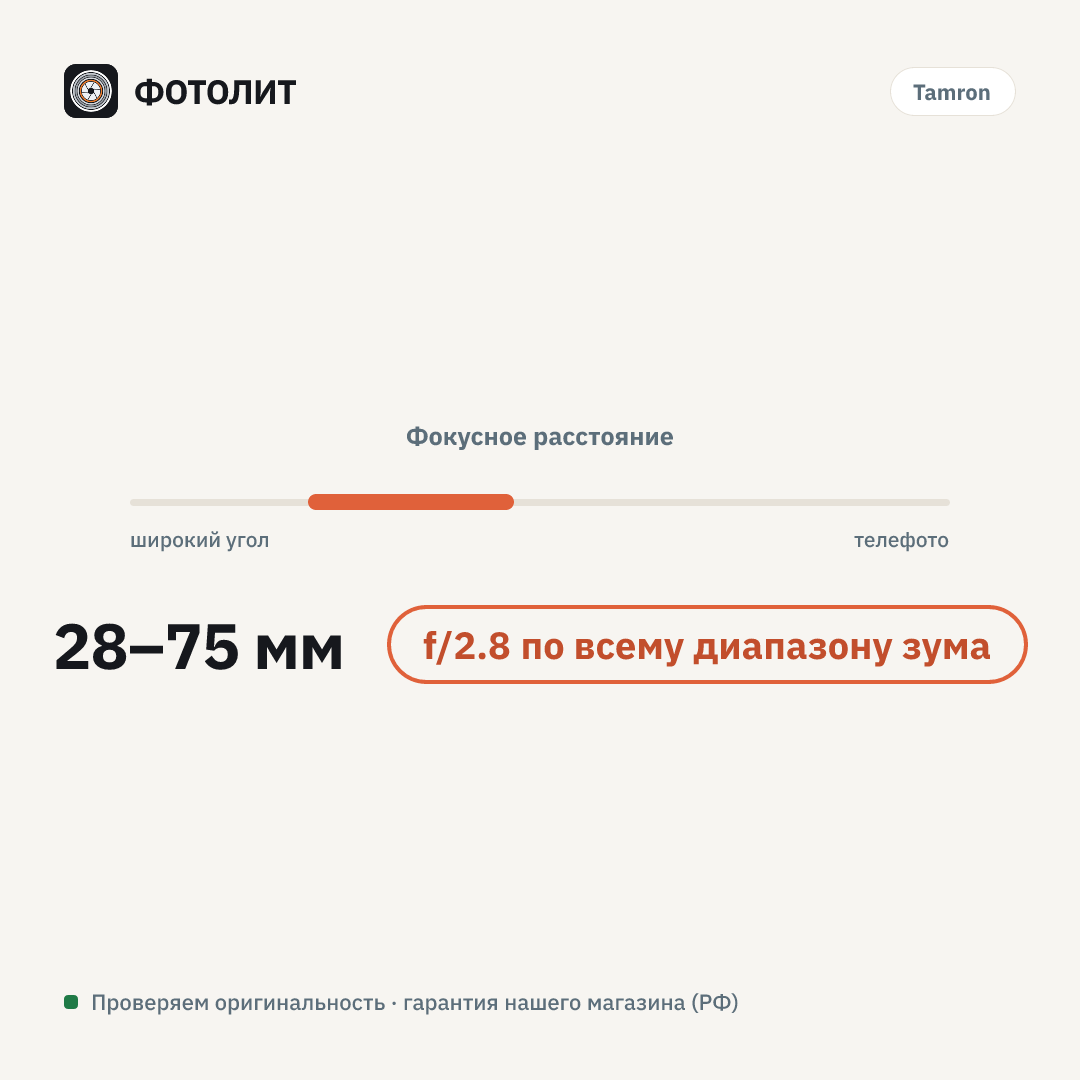 Объектив Tamron 28-75mm f/2.8 Di III VXD G2 Nikon Z — визуализация характеристик