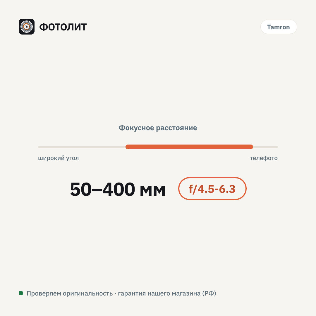 Объектив Tamron 50-400 mm F/4.5-6.3 Di III VC VXD (A067) Sony E — визуализация характеристик