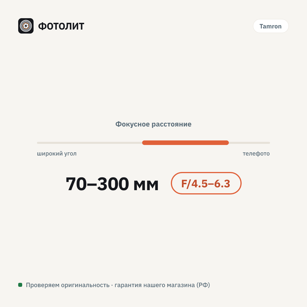 Объектив Tamron 70-300mm F/4.5-6.3 Di III RXD (A047) Sony E, черный — визуализация характеристик