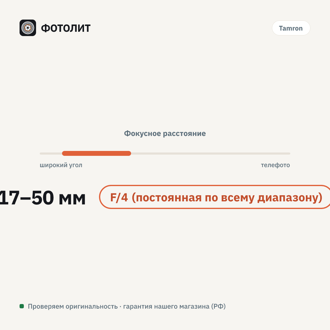 Объектив Tamron AF 17-50mm f/4 Di III VXD (A068S) Sony E — визуализация характеристик