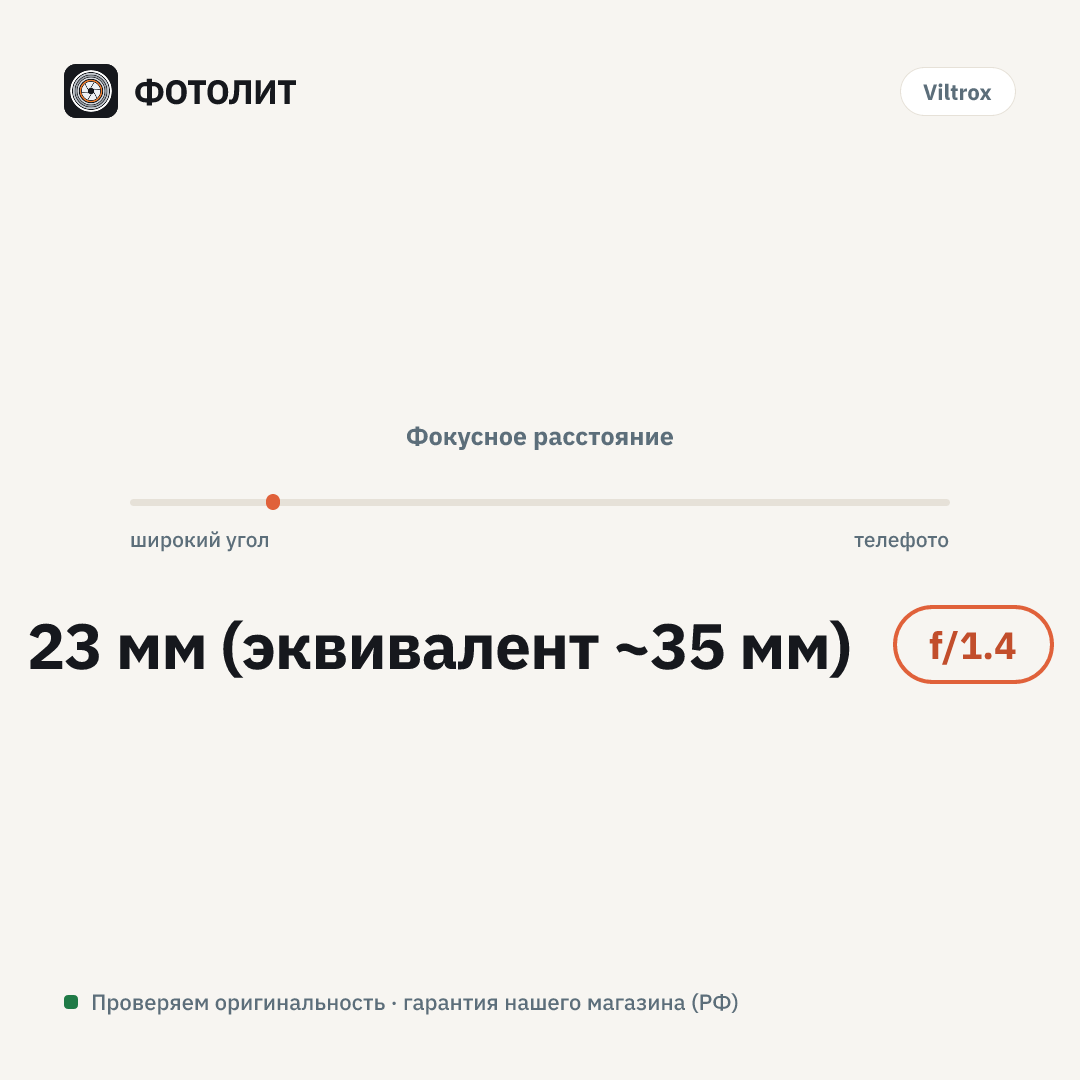 Объектив Viltrox AF 23mm f/1.4 Fujifilm X — визуализация характеристик