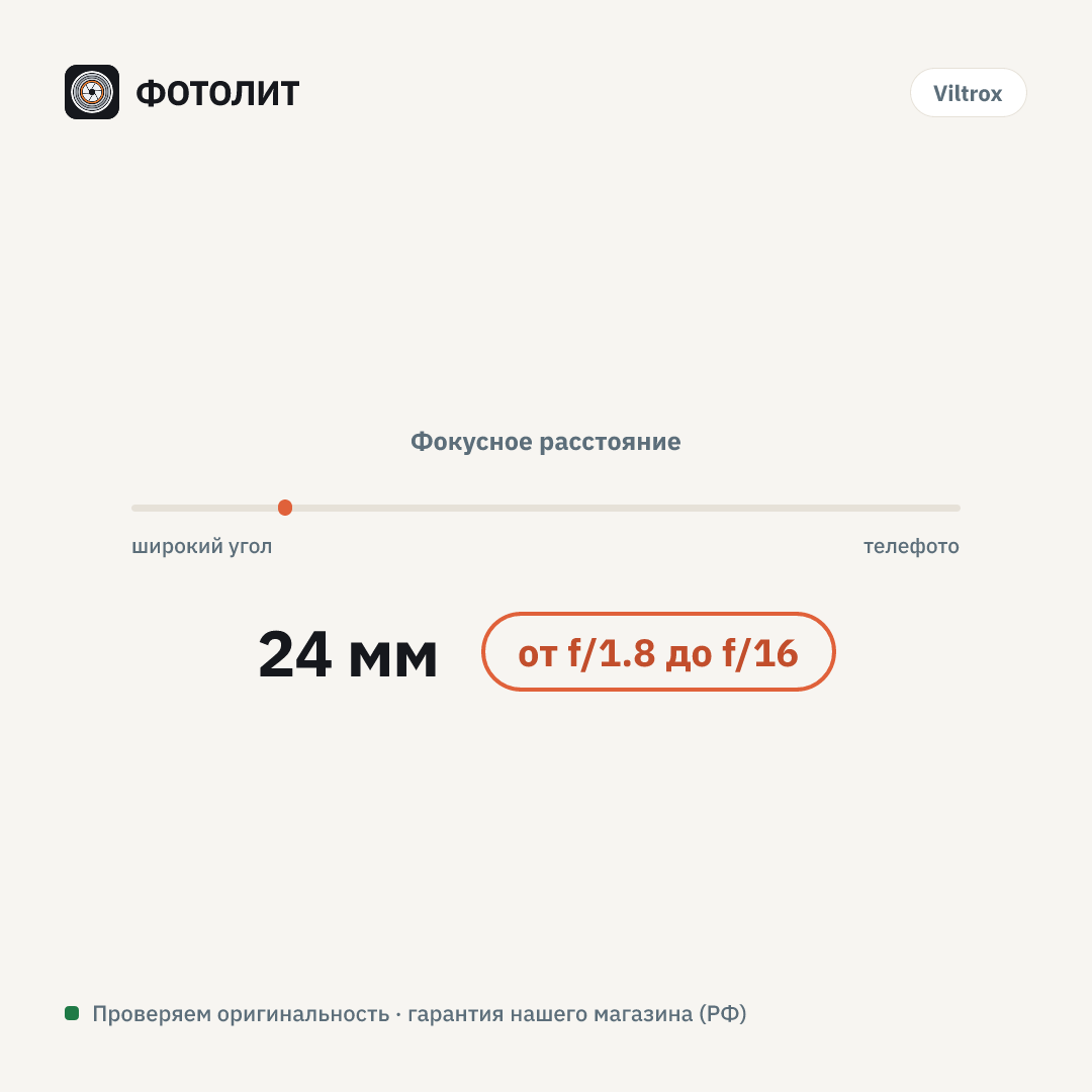 Объектив Viltrox AF 24mm f/1.8 E-mount Full Frame — визуализация характеристик