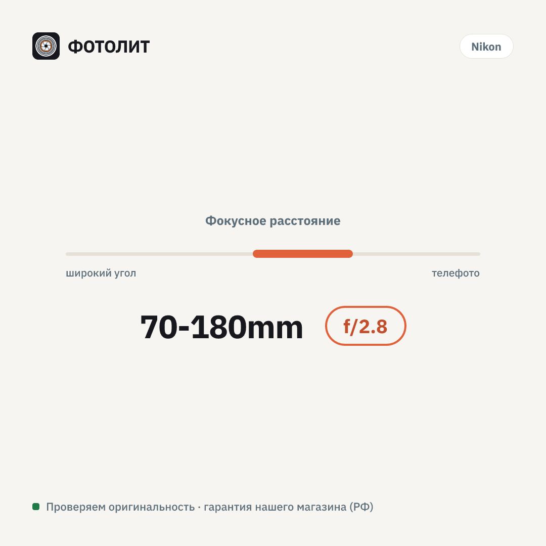 Телеконвертер Nikon Teleconverter Z TC-1.4x — визуализация характеристик