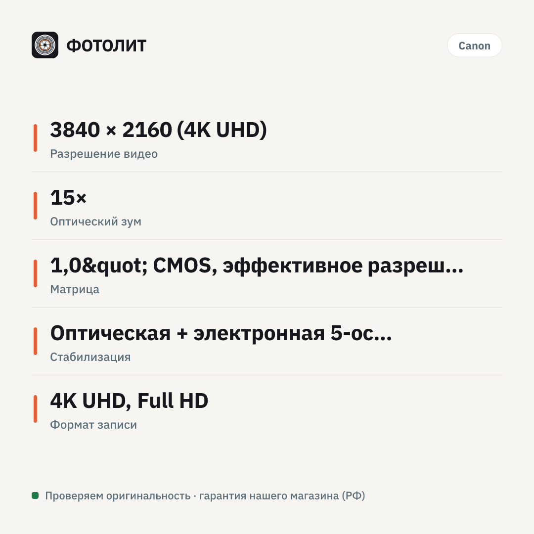 Видеокамера Canon EOS XA 75 — инфографика характеристик