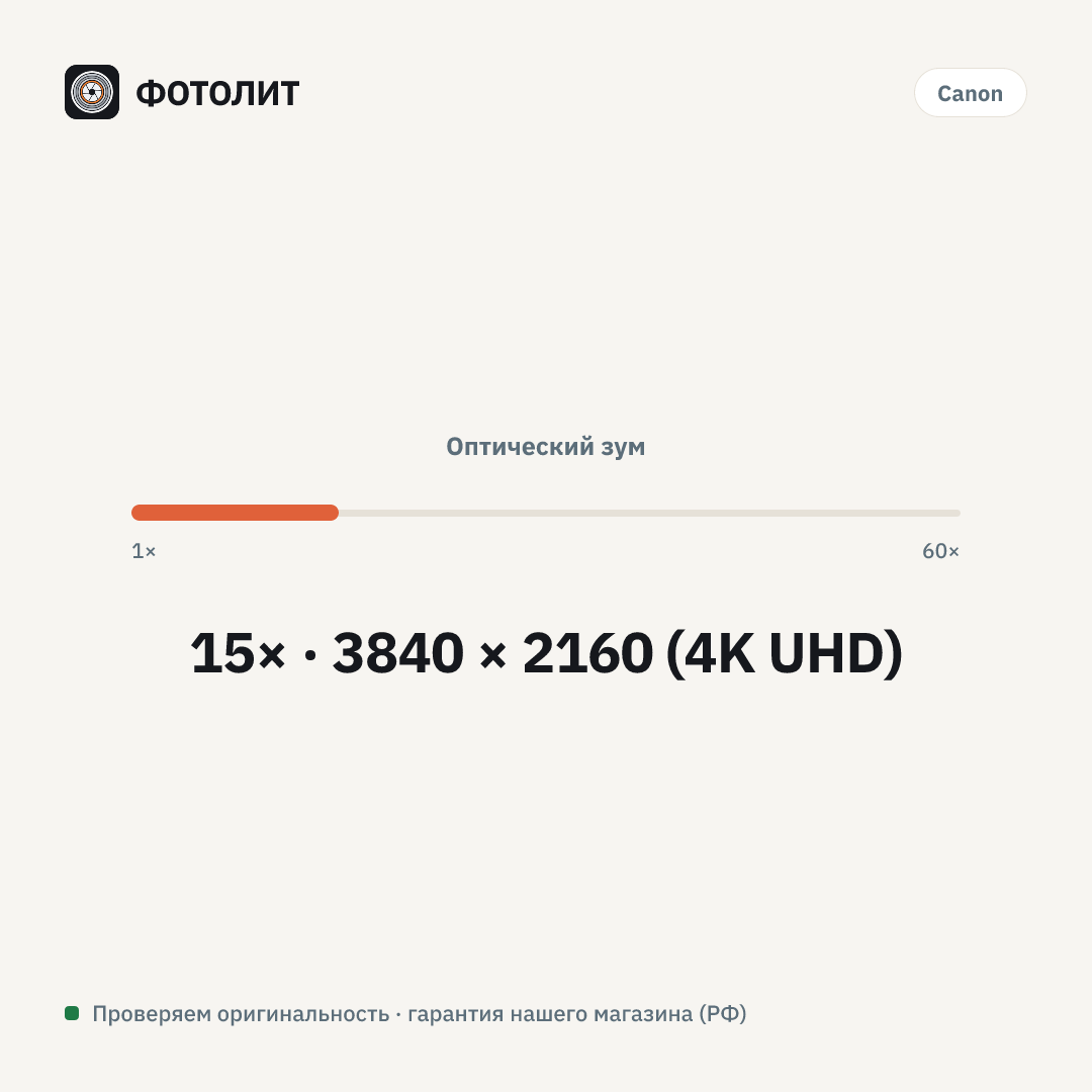 Видеокамера Canon EOS XA 75 — визуализация характеристик